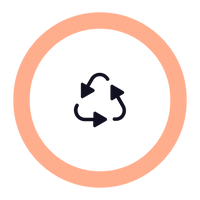 Track contributions to your ESG goals